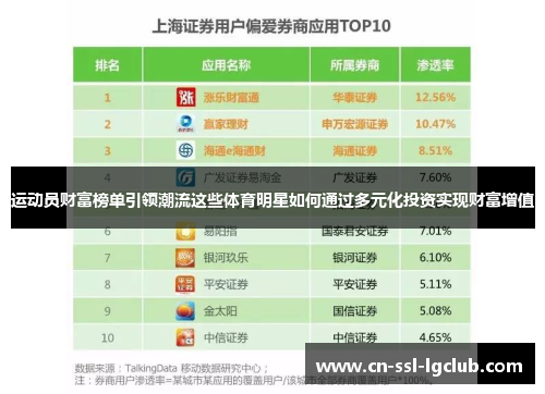 运动员财富榜单引领潮流这些体育明星如何通过多元化投资实现财富增值