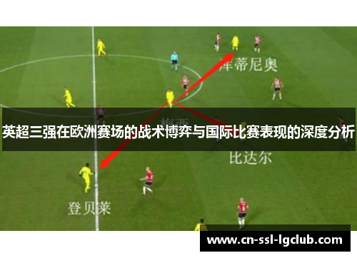 英超三强在欧洲赛场的战术博弈与国际比赛表现的深度分析