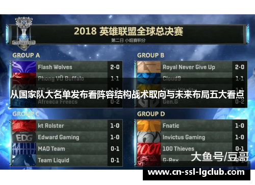 从国家队大名单发布看阵容结构战术取向与未来布局五大看点