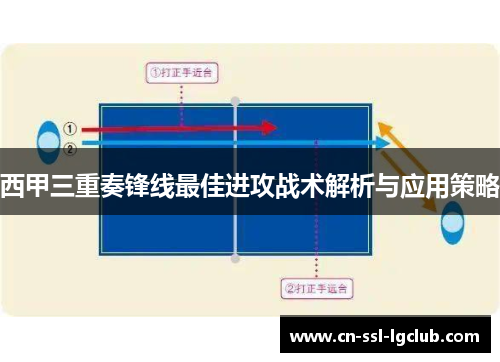 西甲三重奏锋线最佳进攻战术解析与应用策略