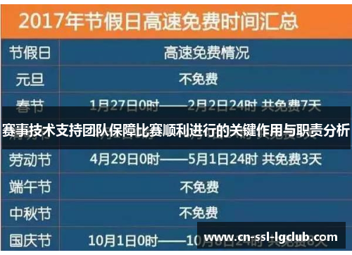 赛事技术支持团队保障比赛顺利进行的关键作用与职责分析