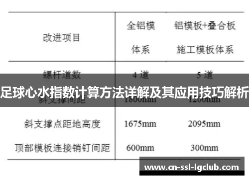 足球心水指数计算方法详解及其应用技巧解析