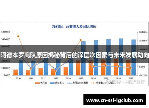 阿德本罗离队原因揭秘背后的深层次因素与未来发展动向